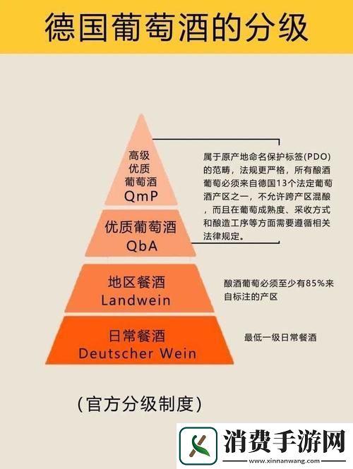 探秘“99精产国品一二三产品”的卓越品质与价值