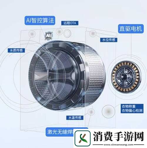 成品一级与一级的区别详解