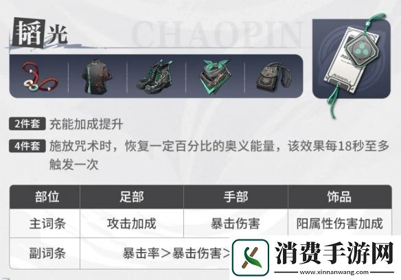 归龙潮寒衣潮品搭配推荐