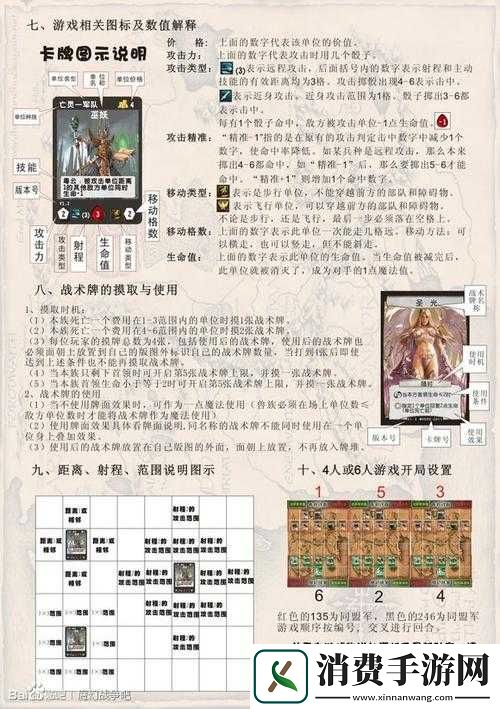 圣歌游戏深度解析