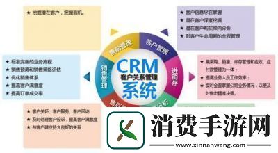 成免费的CRM每天都不重样