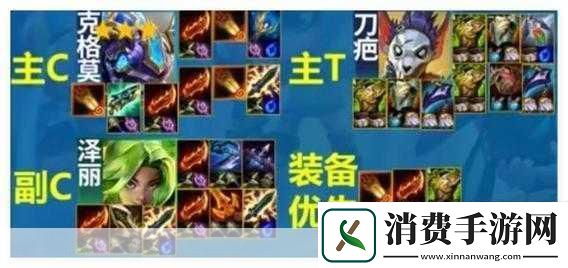 云顶之弈S13赛季