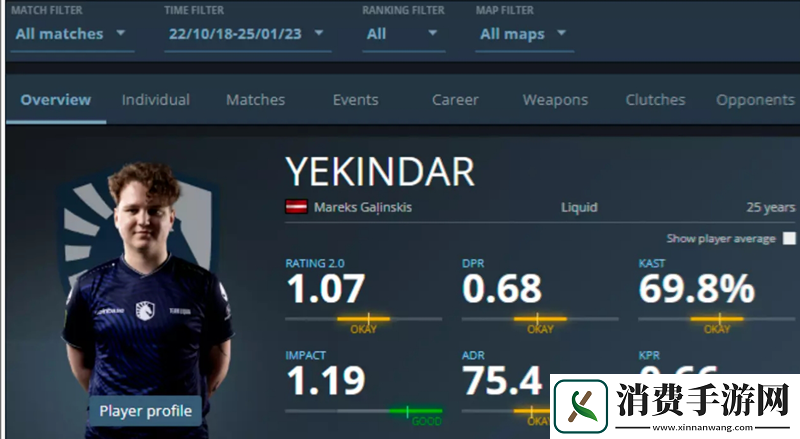 peacemaker点评2025年转会