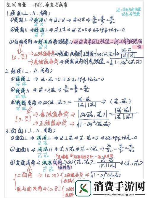 提升学习效果的秘诀——高中数学1v1补课班骨科