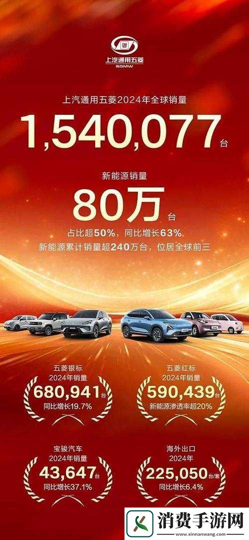 国产一二线品牌