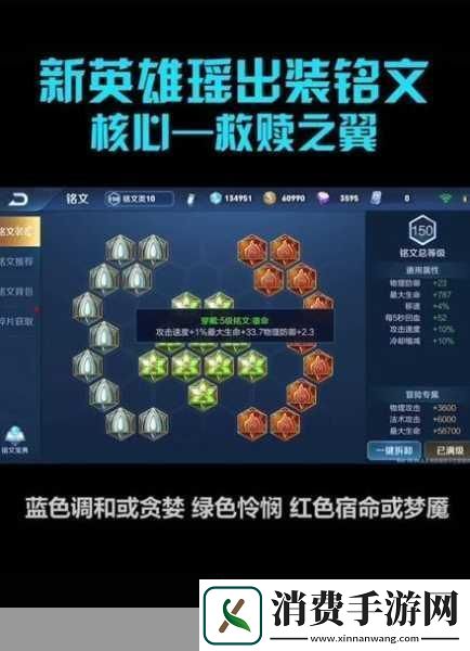 王者瑶瑶出装全攻略