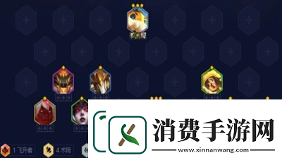 金铲铲之战术师吉格斯阵容怎么搭配