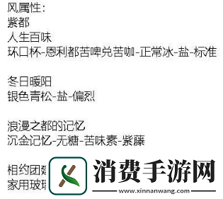 白荆回廊茶憩配方汇总