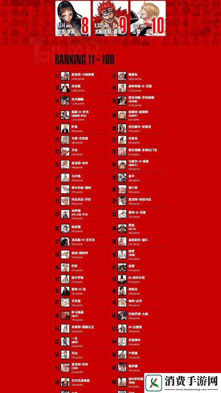 投票开启快来心中的天堂草原角色人气王助力