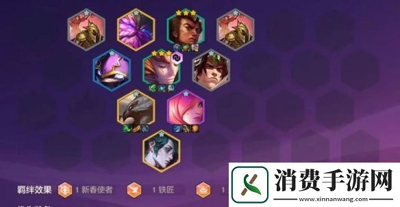 金铲铲之战天选福星神器搭配推荐