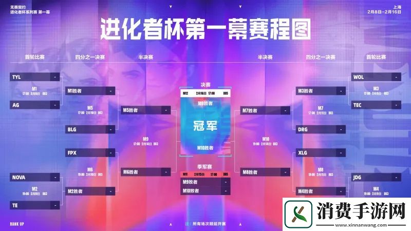 进化者杯第一幕赛程