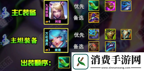 金铲铲之战KDA狐狸阵容推荐攻略