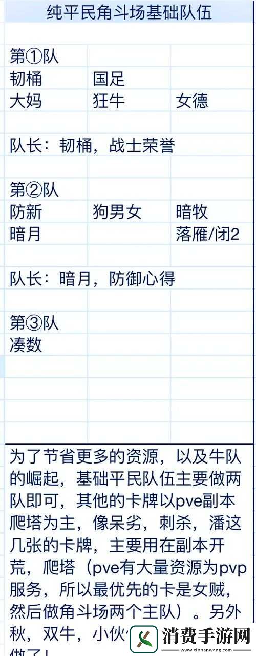 解析我叫MT2美屡竞技场最强无解阵容