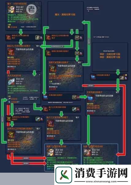 揭秘剑灵无常武器封印之道