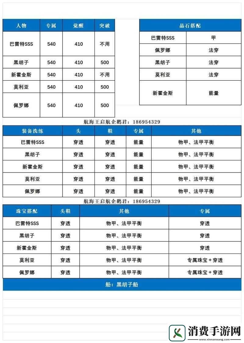 航海王启航深度解析