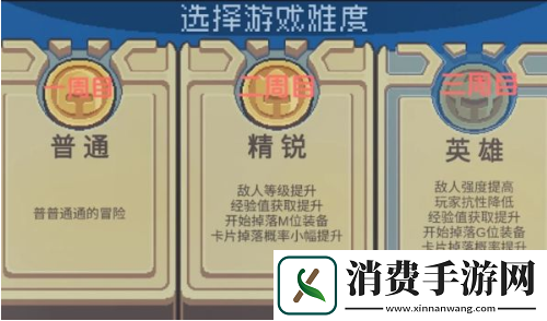 元气骑士前传m位装备是什么