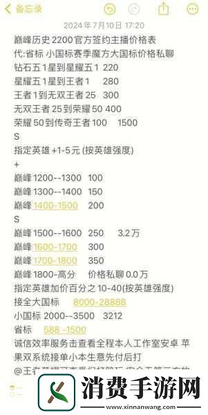 王者荣耀转区价格全解析