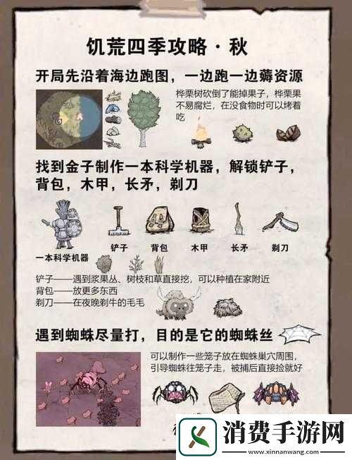 饥荒游戏中伯尼角色全面解析与使用技巧图鉴攻略