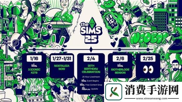 模拟人生模拟人生2或迎来重制