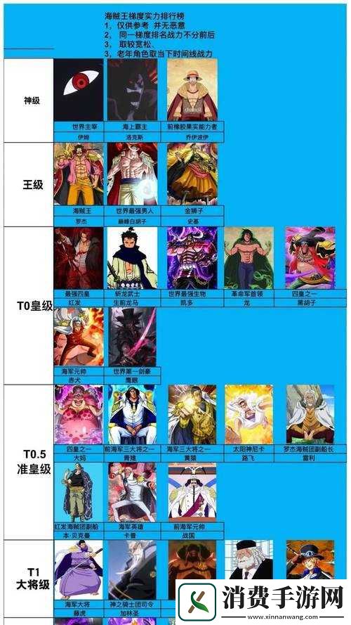 海贼炫斗三大职业全面解析