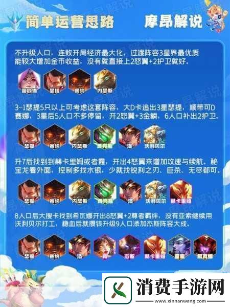 碗豪出装大揭秘