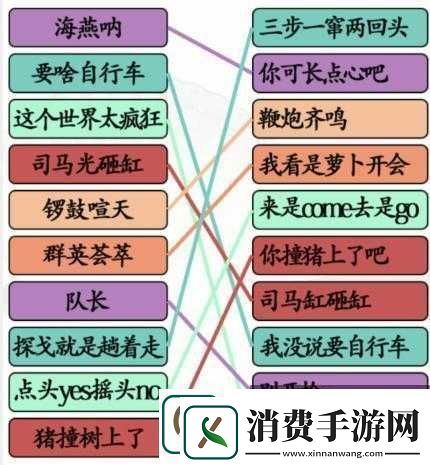 汉字找茬王拒绝画大饼关卡挑战攻略