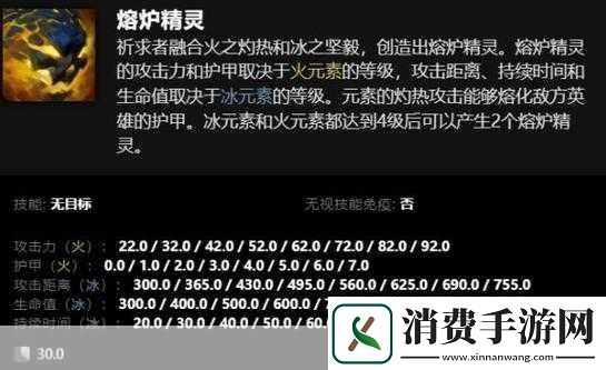 Dota火卡尔出装秘籍