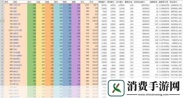宝可梦大集结公测礼包码全攻略