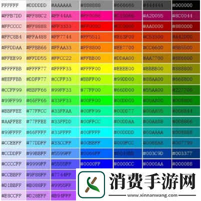 泰拉瑞亚字体颜色代码怎么输入