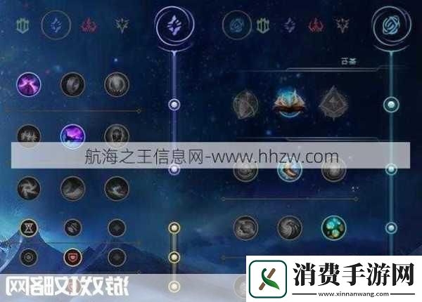 LOL猴子符文搭配秘籍