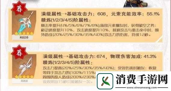 班尼特圣遗物搭配全攻略