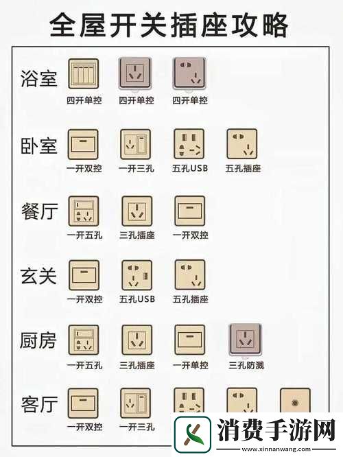 班长成全班的插座