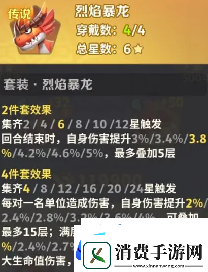 最后的原始人灵兽套装攻略