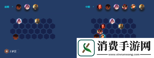 金铲铲之战s7.5怒翼炮手怎么玩