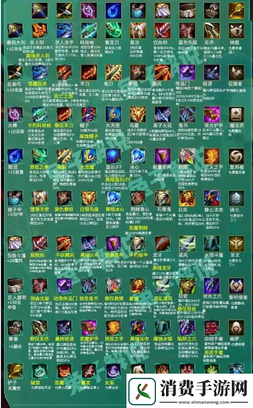 云顶之弈S5芮尔装备选择攻略