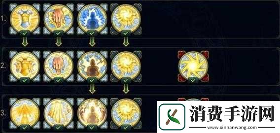 魔魂进阶全面攻略