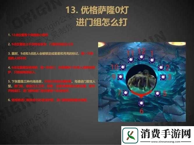 暗黑复仇者深度攻略