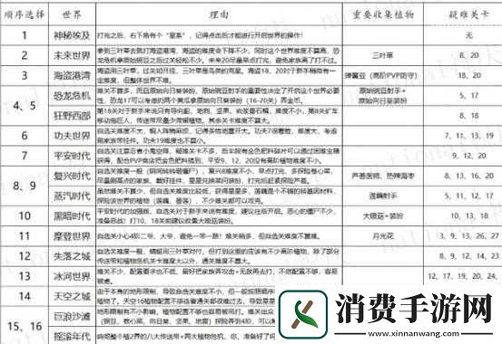武士大战僵尸2深度揭秘