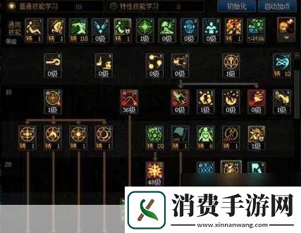 DNF女机械100级加点全攻略