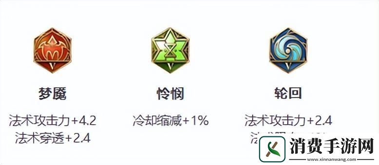 王者荣耀诸葛亮出装最强输出