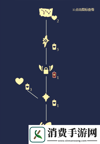 光遇雨林鱼叫先祖在哪里