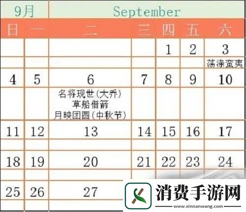 乱世逐鹿活动顺序表2022最新