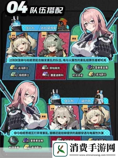 绝区零以太系阵容搭配全攻略