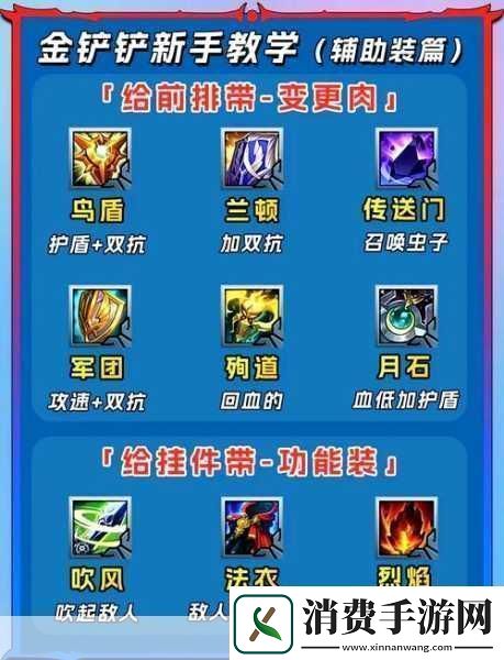 金铲铲之战深度解析护卫尊者提莫阵容装备搭配秘籍