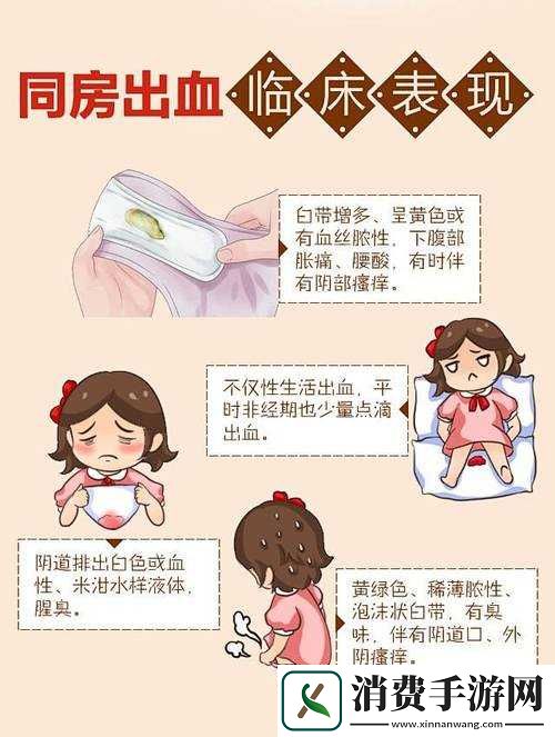 女生第一次过后出血原因究竟为何