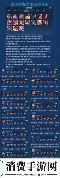 英雄联盟刺客出装全攻略