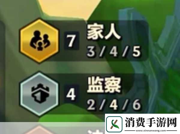 S12赛季羁绊追踪者解锁快速凑羁绊秘籍