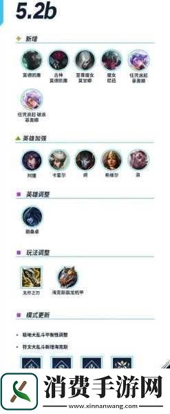 LOL劫符文搭配全攻略