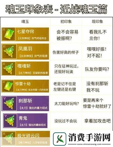 永劫无间手游深度解析