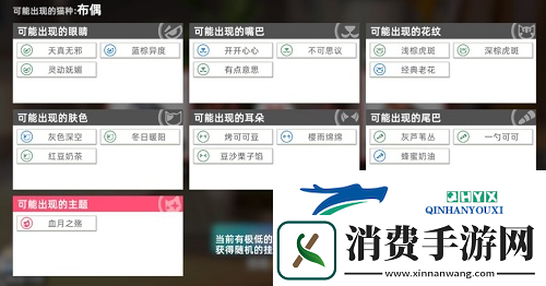 猫之城主题猫怎么获得